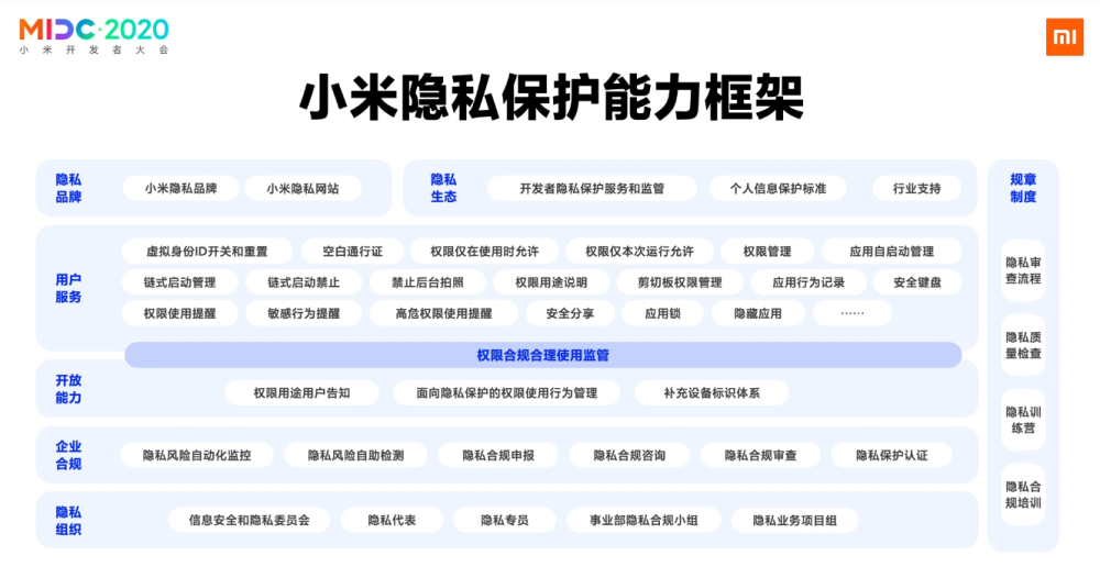 使用qq资料卡盟时务必注意保护个人信息安全。