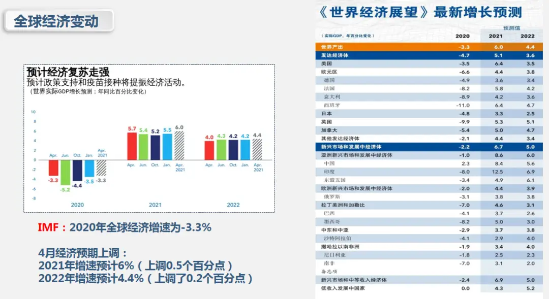 卡盟网站还值得加入吗现状调查透露哪些趋势