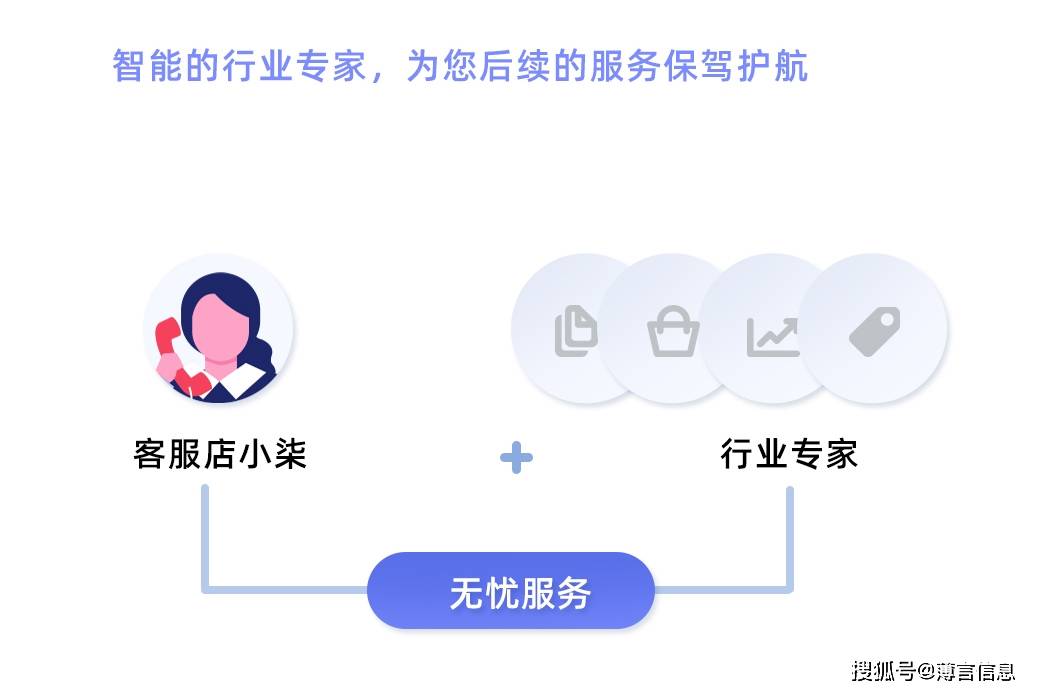 怎么轻松对接卡易信卡盟快速拓展副业市场