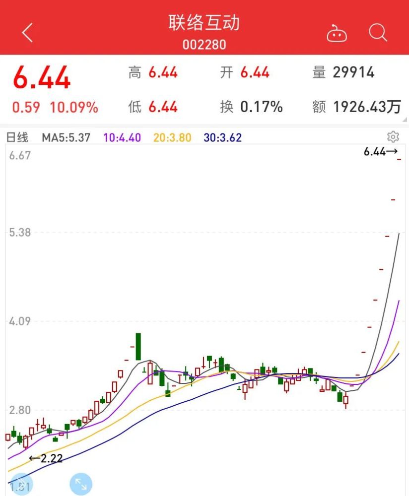 逆站小时卡卡盟这到底是个啥能赚钱吗