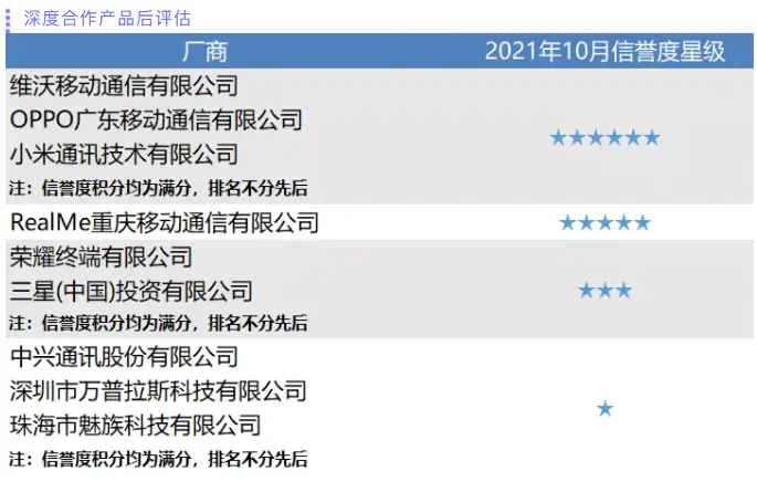 宏少卡盟真的值得信赖吗它的信誉度如何呢