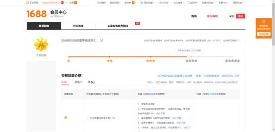 卡盟刷流量直充真相流量提升是否立等可见