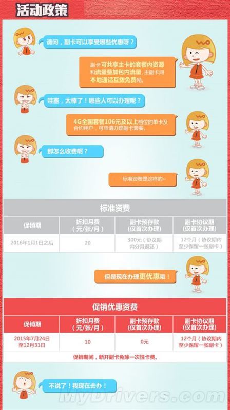 卡盟卡永久会员真的能一劳永逸享受优惠吗