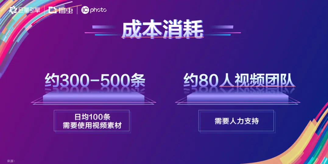 如何制作吸睛的卡盟广告素材流量暴涨的秘诀