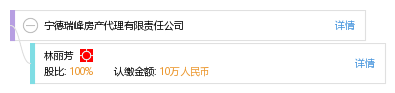 瑞峰卡盟这个平台靠谱吗真的能赚大钱吗