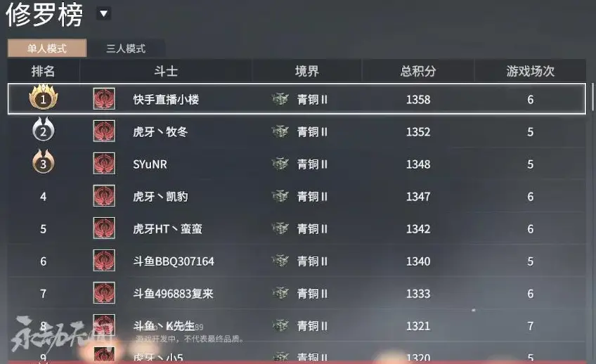 永劫无间玩家你是否了解卡盟520的辅助秘籍