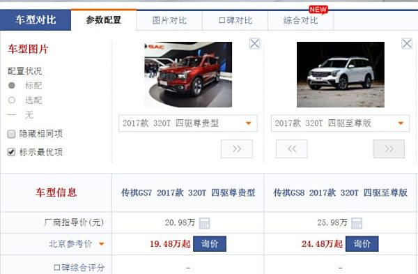 卡盟车城福利大放送高性价比车型你选对了吗