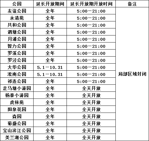 卡盟人民公园何时开放游玩时间表快来了解