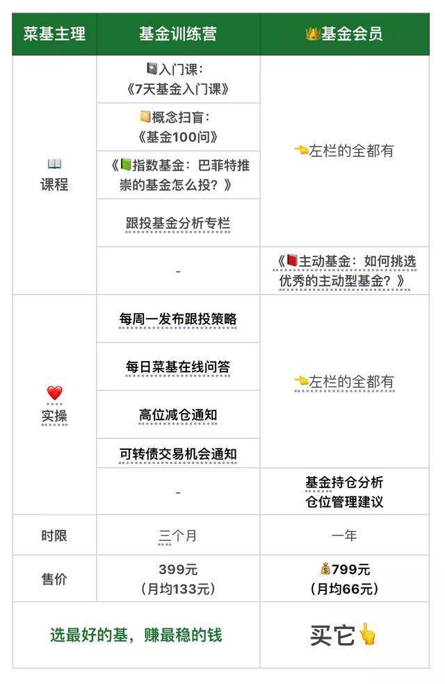 做卡盟真的能赚钱吗掌握这些技巧收益翻倍