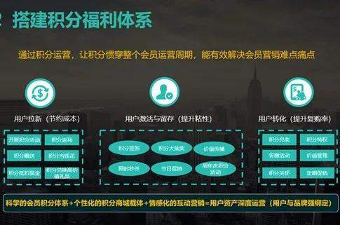 億卡联盟助力消费你的积分兑换最大化了吗