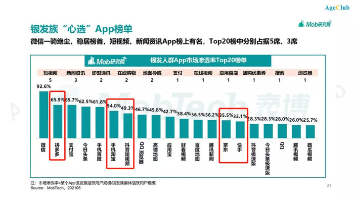 卡盟海外业务范围广泛跨境电商机遇如何把握
