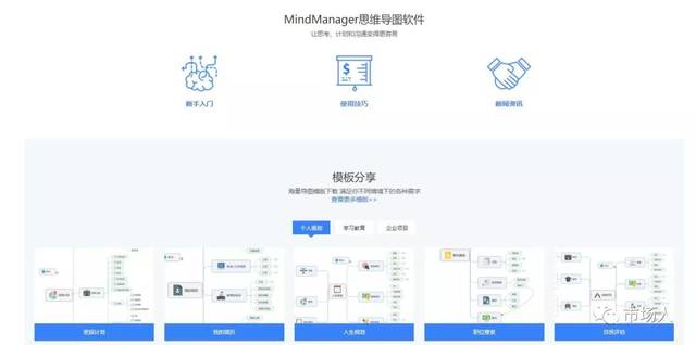 卡慧卡卡盟系统外包如何轻松提升业务效率