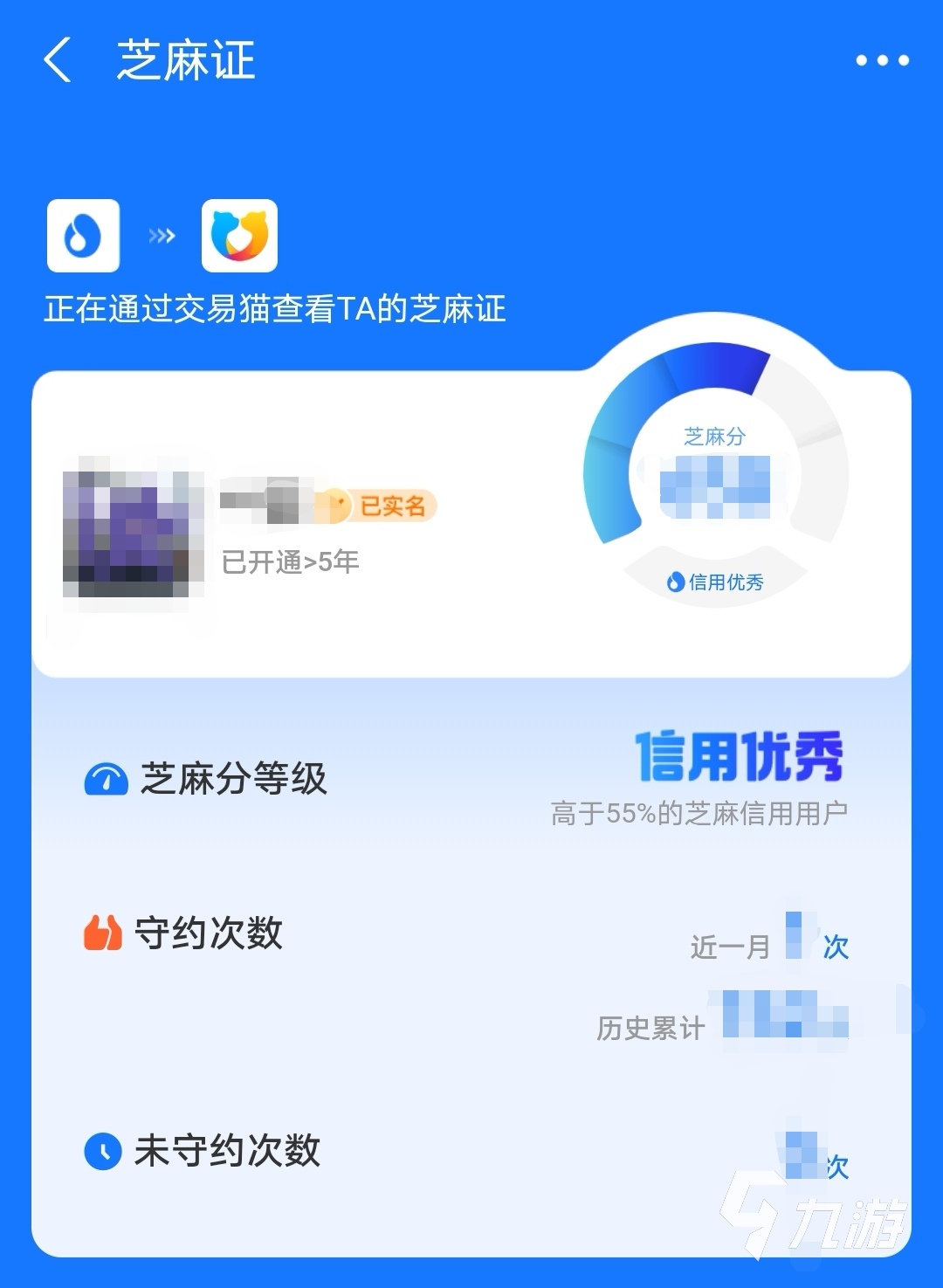 账号购买卡盟怎么选性价比高的卡盟推荐