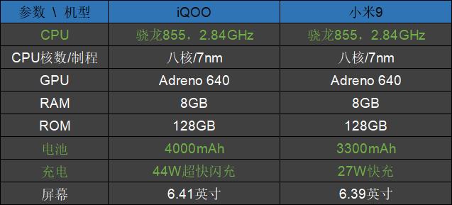 微卡盟是啥手游玩家必备利器你了解多少
