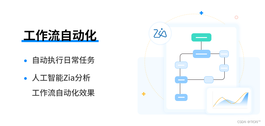 卡盟二级前缀怎么选哪个更适合我的业务需求