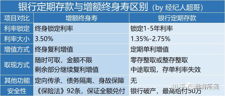 掌盟买返利卡靠谱吗安全性与收益如何权衡