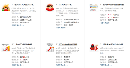年费SVIP卡盟靠谱吗能否真正开启会员特权