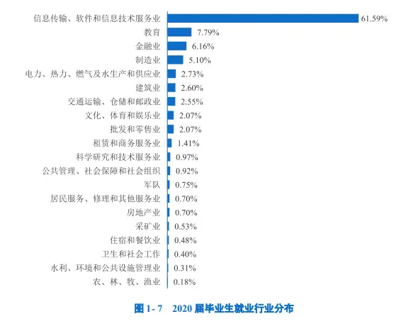 小龙卡盟真的靠谱吗怎么选性价比高不高