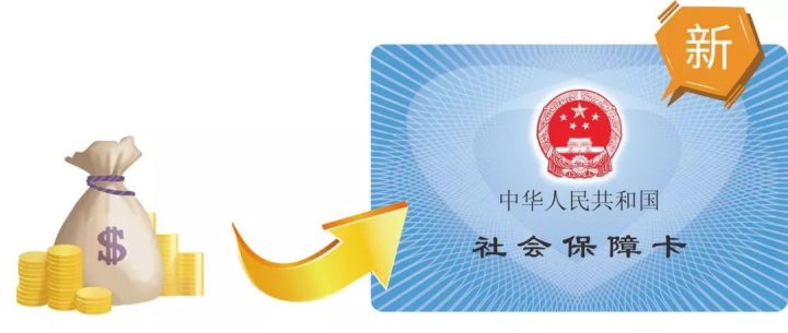 远盟康健Cart权益卡多少钱一张值得拥有吗
