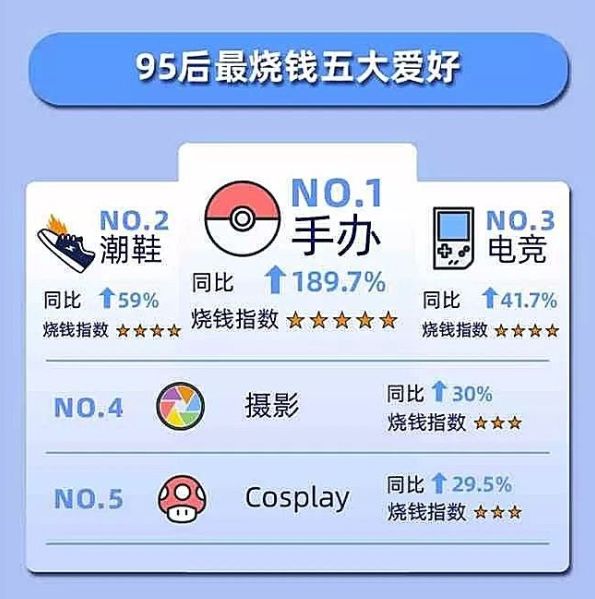 潮玩迷们卡盟路线怎么玩最嗨攻略大揭秘