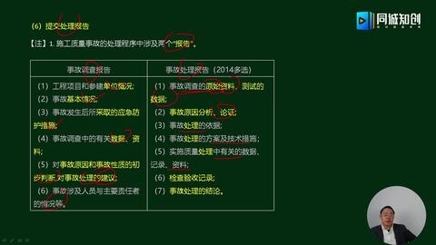 万网卡盟上级怎么选管理技巧和风险控制要点