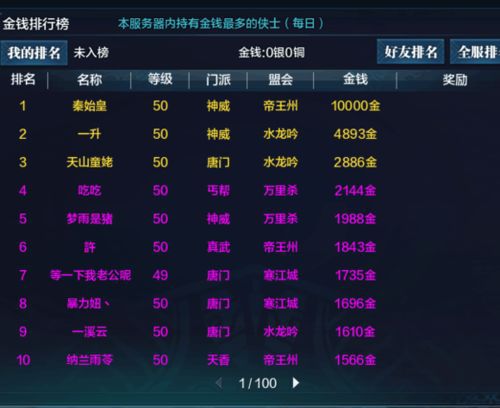 天涯卡盟怎么玩揭秘虚拟货币的神奇魅力