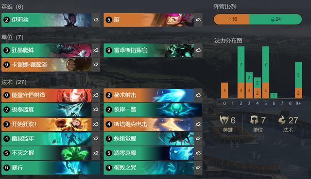 lol手游卡盟官网怎么选轻松升级告别卡顿