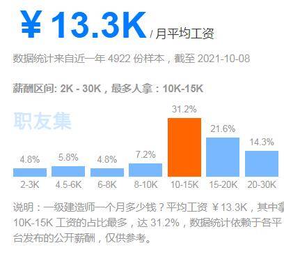 卡盟刷量真有效吗实操数据告诉你效果如何