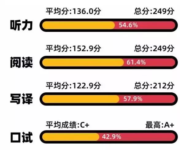 卡盟主战究竟谁才是真正的霸主你能猜到吗