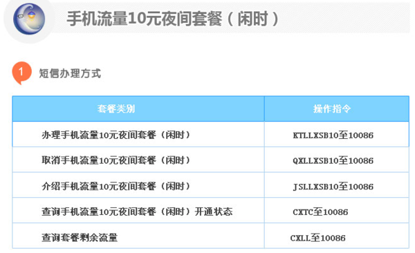 卡盟美团业务太划算流量套餐如何选才不吃亏