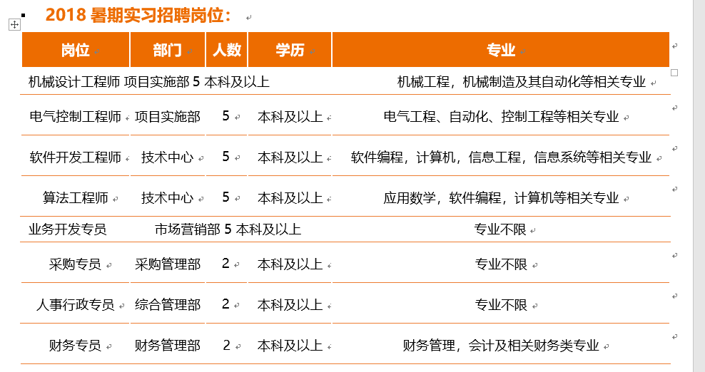 众益卡盟怎么选高效益低风险解决方案在此