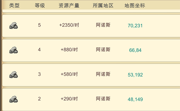 卡易信源码正版卡盟哪家强新手必看秘籍