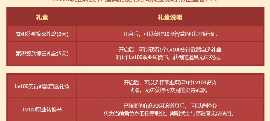红盟卡包购买哪家强怎么挑选性价比最高款
