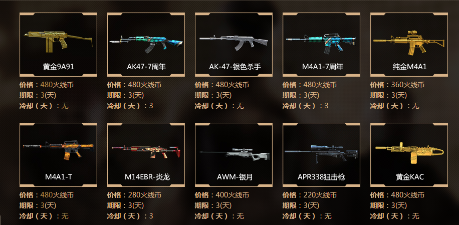 cf排位小号全区卡盟好用吗排位赛能轻松赢吗