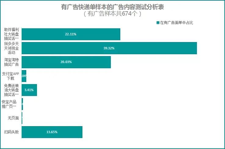 卡盟v金服买车险到底靠谱不用户亲测告诉你