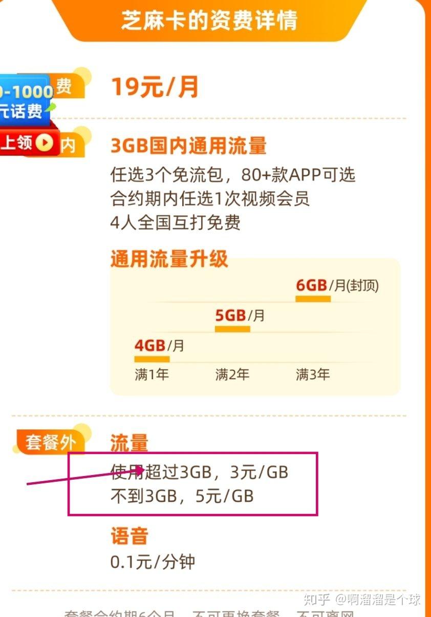 5g网盟流量卡到底值不值得办流量资费大比拼