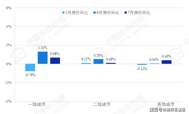 卡盟易购后台价格究竟有多低卖家福利竟在这