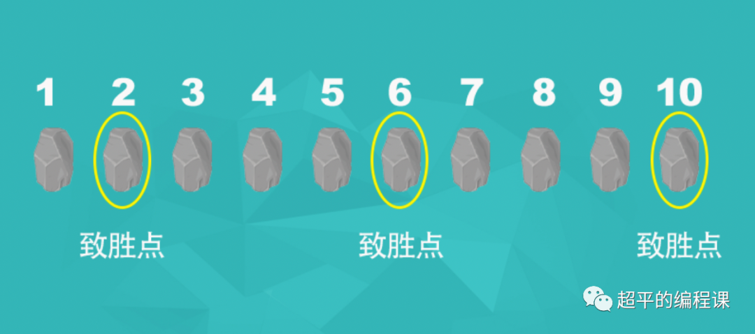 柠檬卡盟官网真的靠谱吗靠谱的卡盟怎么选