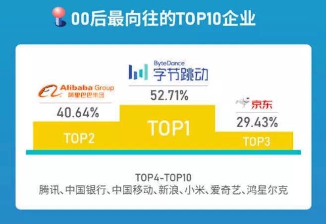 痴心笑卡盟真的能帮你轻松实现充值梦想吗