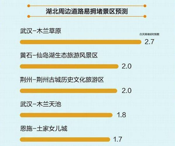 潍坊城际卡盟你的便捷出行小伙伴如何选