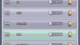 皇家卡盟架设如此轻松核心步骤你掌握了吗