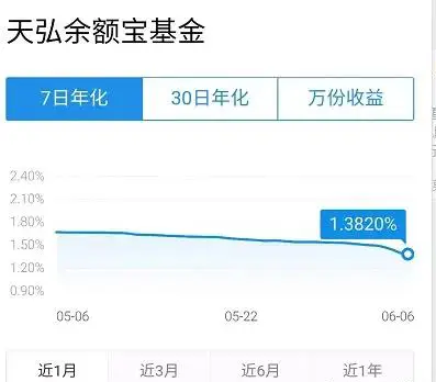 启启卡盟唯怎么做到高效盈利它的优势在哪里