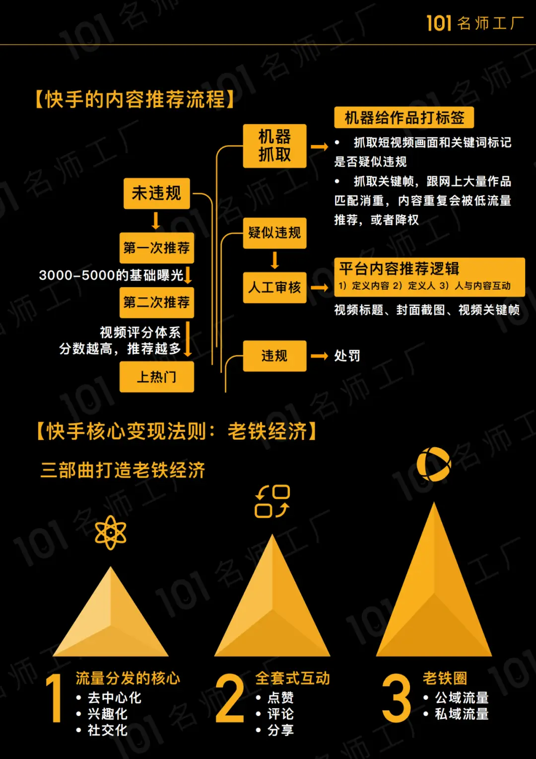 快手评论卡盟怎么玩轻松提升互动人气秘籍