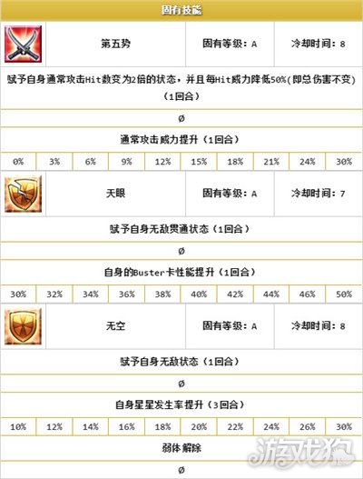 旗舰版卡盟权限到底有多强大值不值得入手
