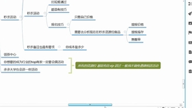 卡盟新手站长如何起步流量提升的秘诀在哪里