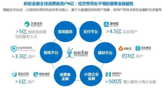 卡盟金服有哪些服务亮点支付便捷项目多样