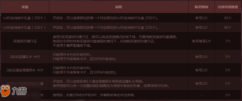 方舟辅助卡盟怎么玩才高效核心策略大探究