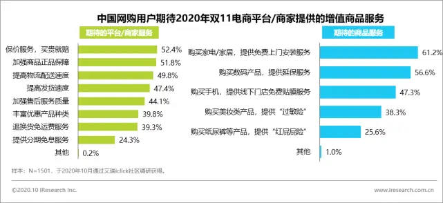 卡盟沈阳是否有实体专柜正品保障值得信赖吗