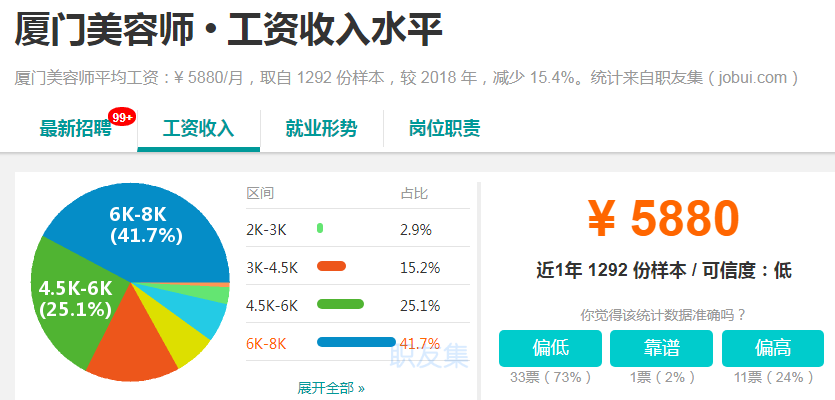 梁少卡盟平台这平台靠谱吗真的能赚钱吗