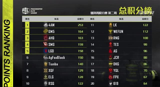卡盟cdk卡能开出和平精英玛莎吗试试就知道